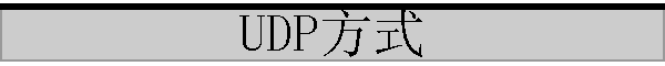 UDP��ʽ