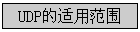 UDP�����÷�Χ