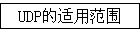 UDP�����÷�Χ