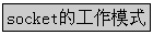socket�Ĺ���ģʽ