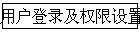 �û���¼��Ȩ������