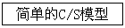 �򵥵�C/Sģ��