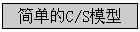 �򵥵�C/Sģ��