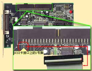 SCSIߵ