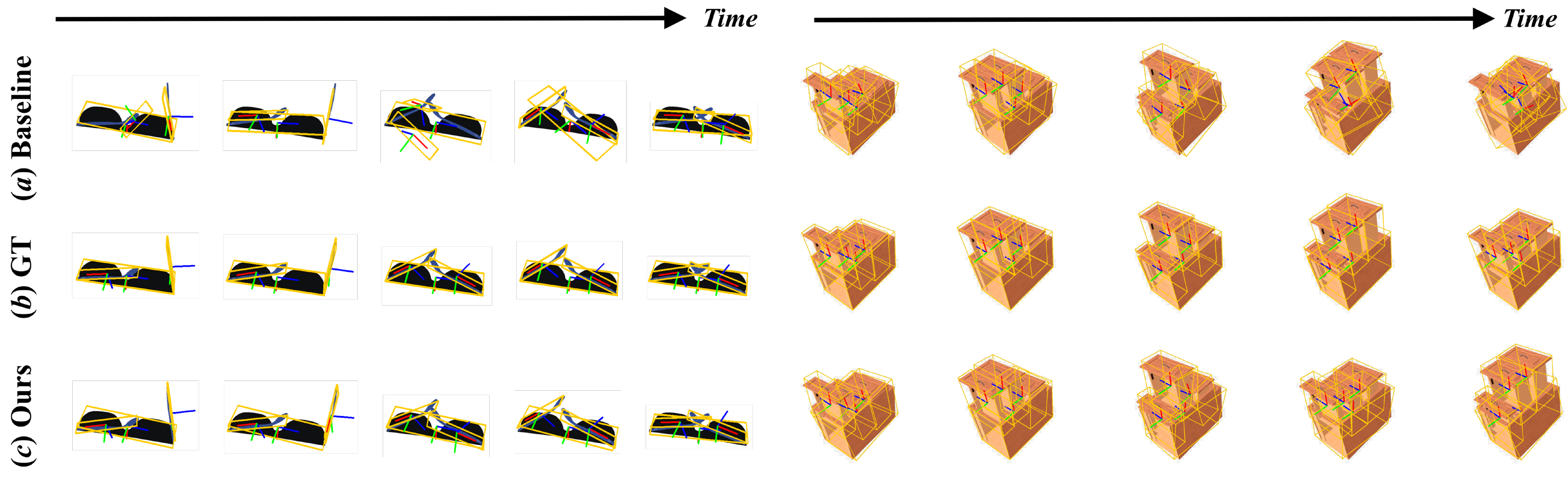 Description of the image