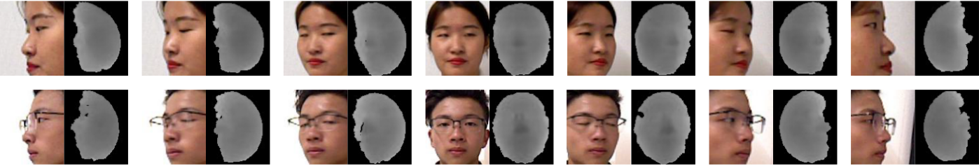 IAS-Lab RGB-D Face Dataset