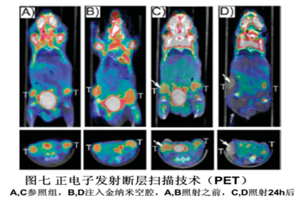 http://staff.ustc.edu.cn/~lism/images/treat.PNG