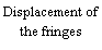 ı: Displacement of the fringes
