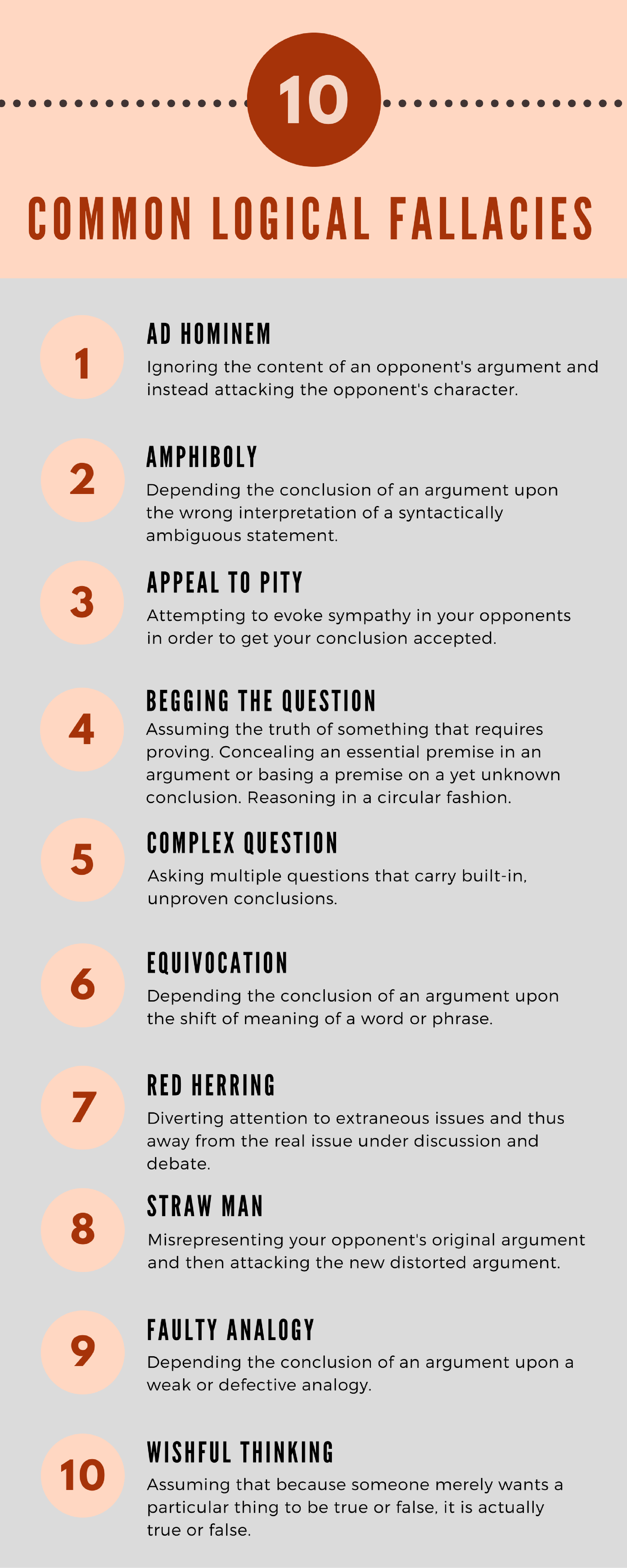 Ten
Fallacies Ten Fallacie