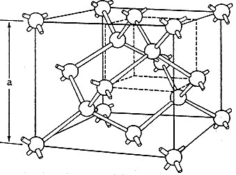 1 立方金刚石的晶胞空间结构示意图