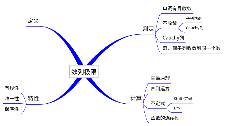 chap2-mind-array