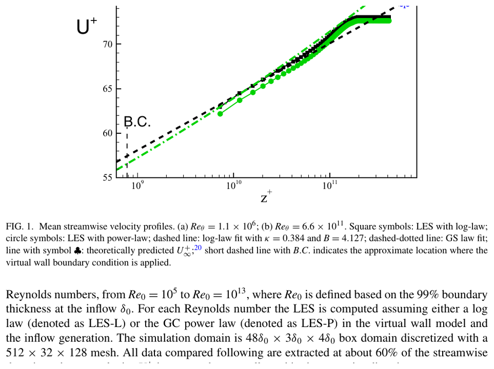 cheng2014powerlaw.png