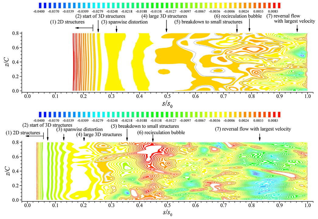 cheng2015airfoil.png