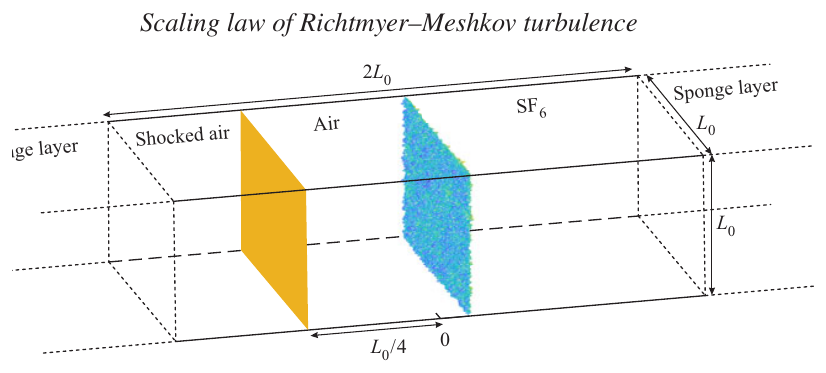 cheng2023rmstructure.png