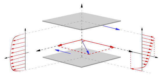 cheng2024linearcp.png