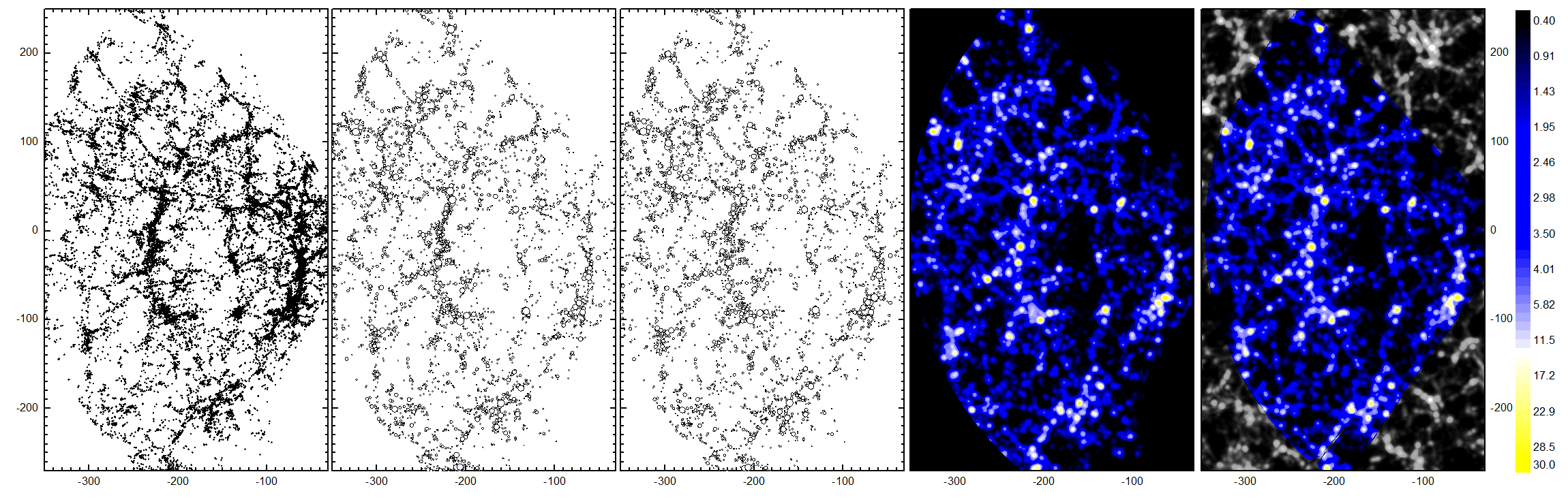 Exploring the Local Universe with reConstructed Initial Density field