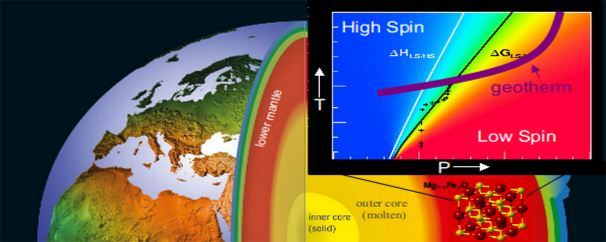 Materials at high temperature and pressure