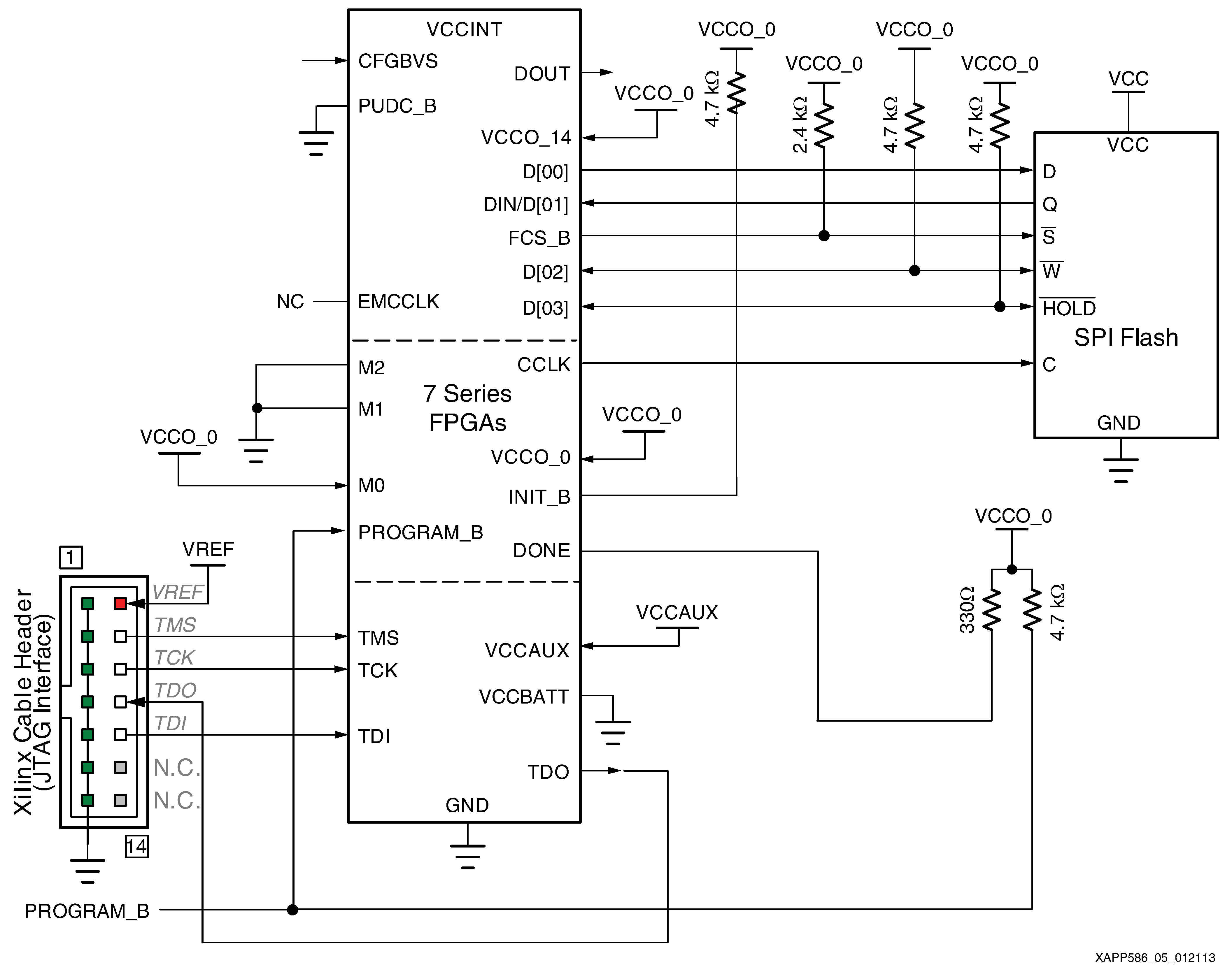 ch3_spi_config_ug470_7Series_Config