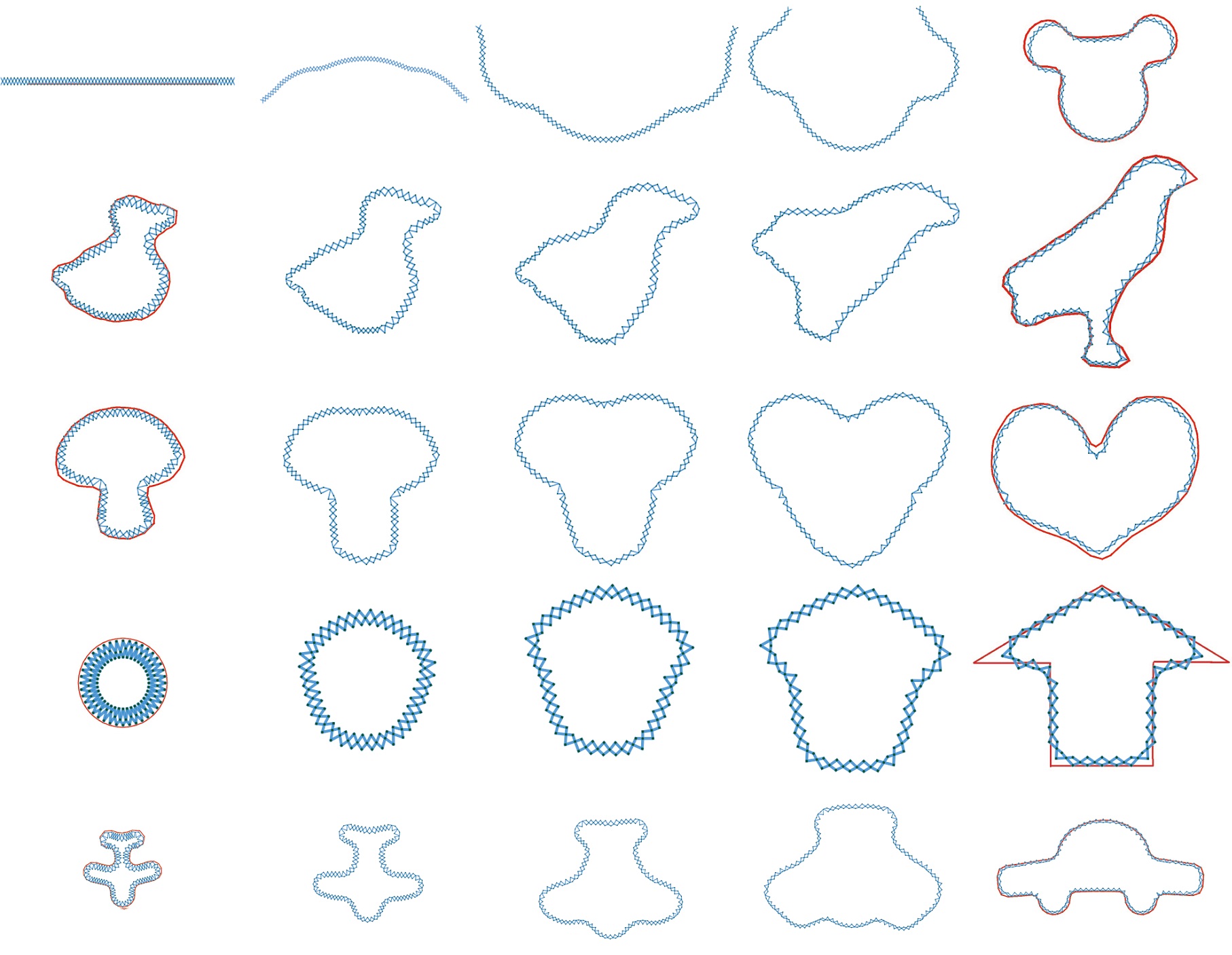 Simulation Results
