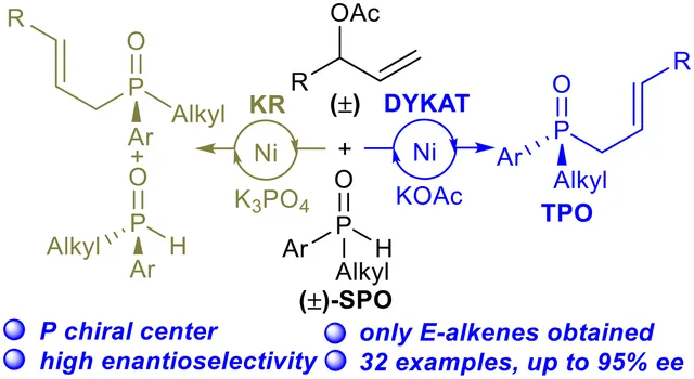 TOC graphic: Ni-Catalyzed Asymmetric Allylation of Secondary Phosphine Oxides