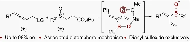 TOC graphic: Nickel-Catalyzed Enantioselective Synthesis of Dienyl Sulfoxide
