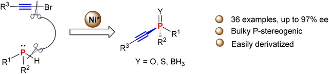 TOC graphic: A Ni-catalyzed asymmetric C(sp)-P cross-coupling reaction for the synthesis of P-stereogenic alkynylphosphines