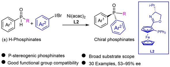 TOC graphic: Nickel-Catalyzed Asymmetric Arylation of H-Phosphinates