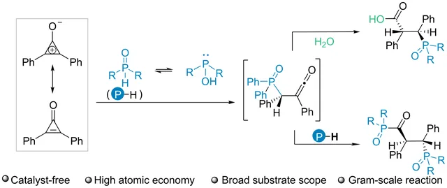 TOC graphic: Chemodivergent Synthesis of Phosphonyl Carboxylic Acids and Acylphosphine Oxides via Ring-Opening Addition of Cyclopropenone