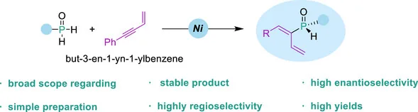 TOC graphic: Ni-Catalyzed Regio- and Enantioselective Synthesis of P-Chiral Dienyl Secondary Phosphine Oxides