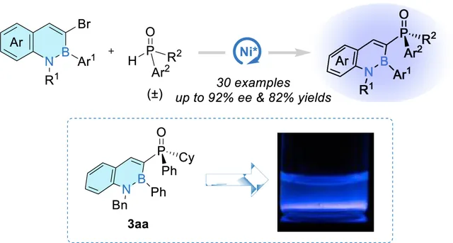 TOC graphic: Nickel-catalyzed enantioselective synthesis of P-stereogenic azaborines